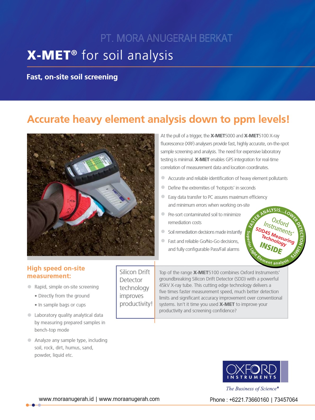 OXFORD Instrument (X-MET 5000 & X-MET5100) XRF Analyzer