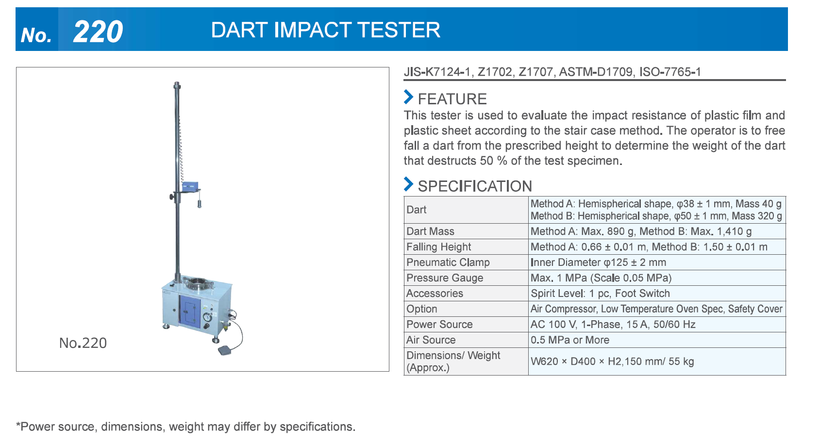 Yasuda Seiki - No.220 Falling Dart Impact Tester